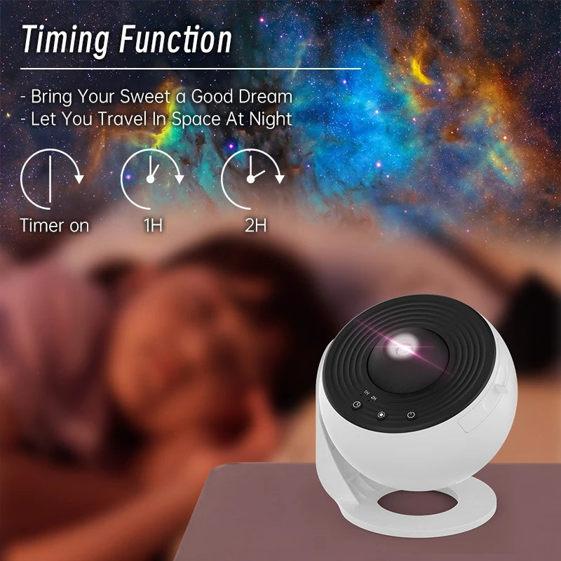 Celestoscope - Immergez vous dans les étoiles
