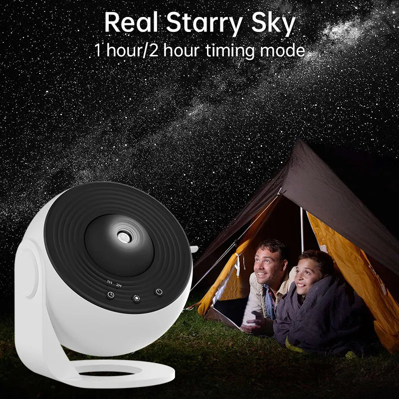 Celestoscope - Immergez vous dans les étoiles