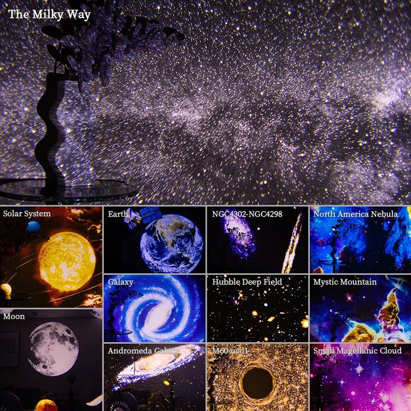 Celestoscope - Immergez vous dans les étoiles